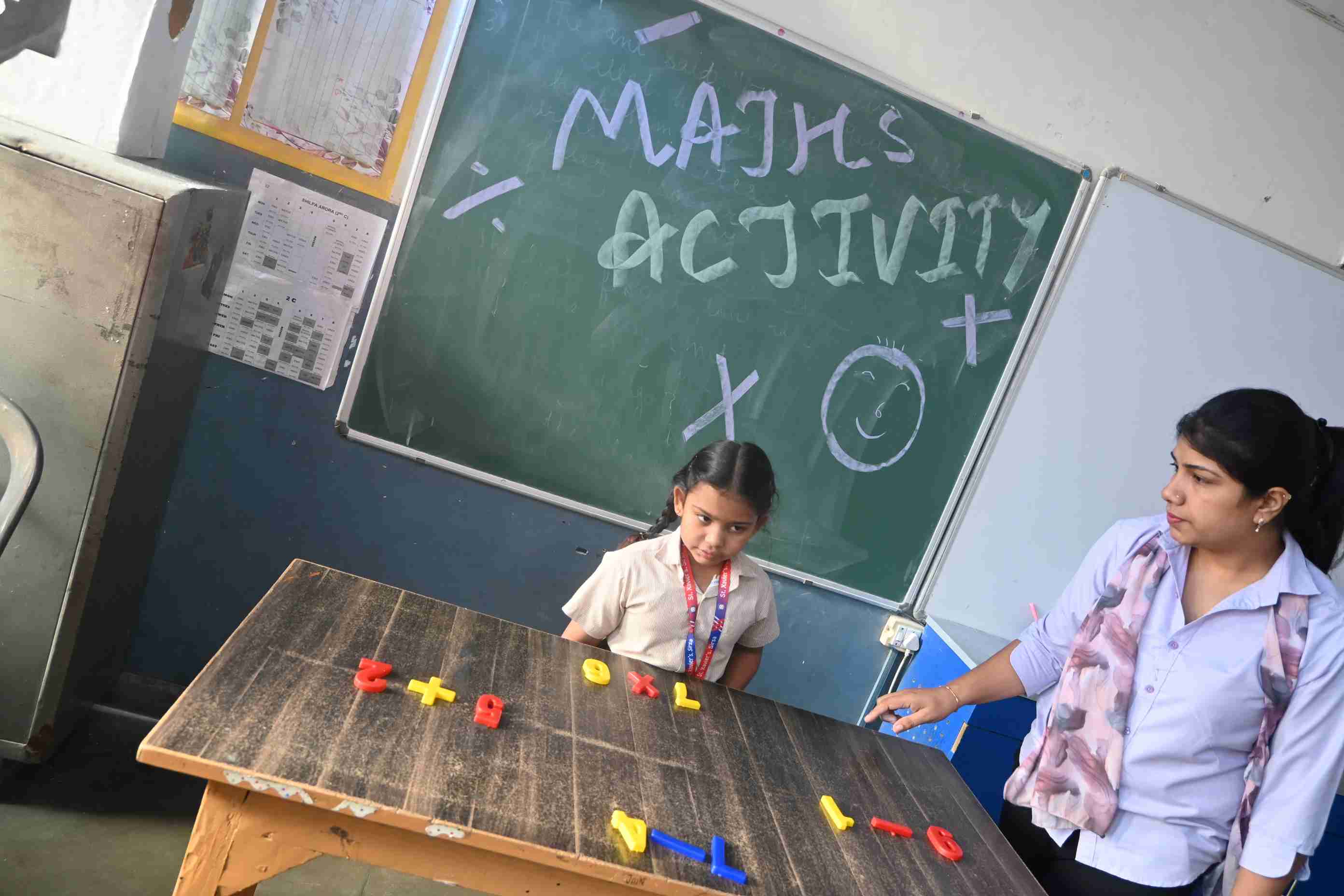 MATHS MULTIPLICATION ACTVITY GRADE-2 FOR CLASS 2ND -1